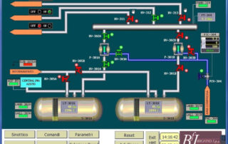 Endüstriyel Solvent Dağıtımı -